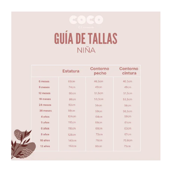 Vestido azul y rayita blanca - PARDALETS